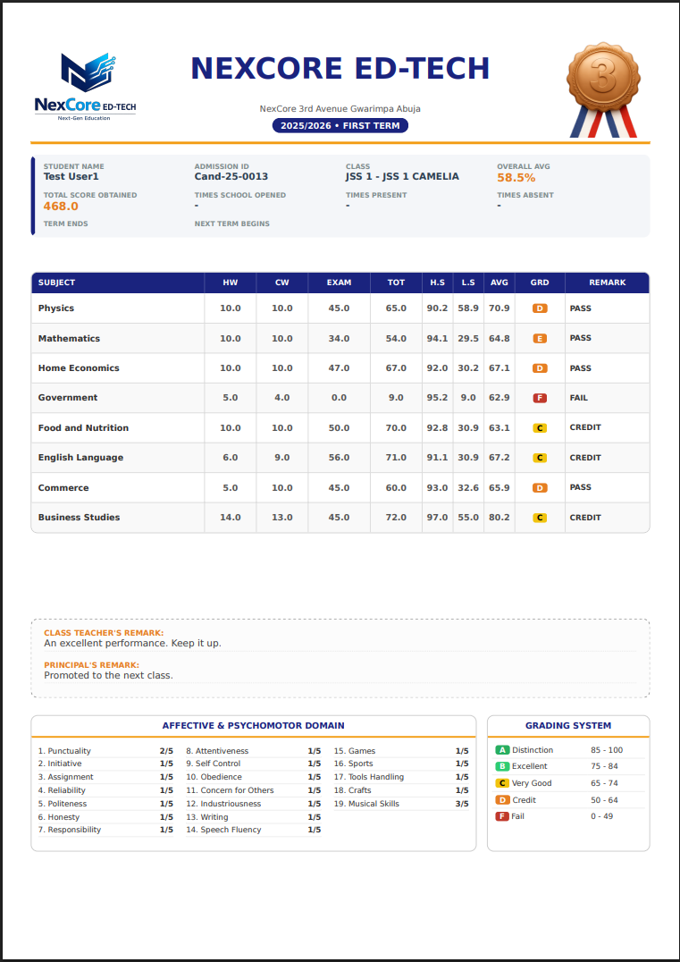 Platform UI